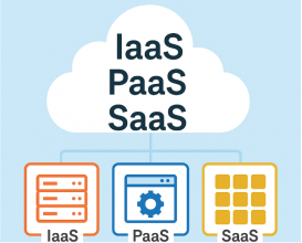 Технологии облачных вычислений: как бизнесу выбрать между IaaS, PaaS и SaaS